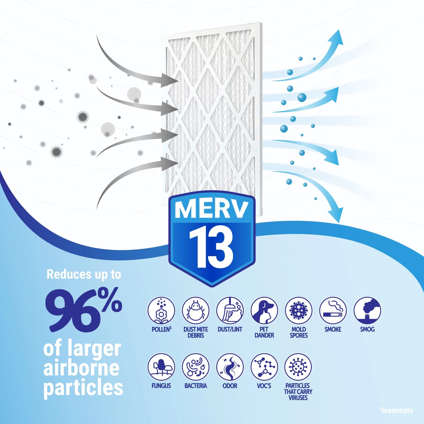 Accumulair Diamond 20x25x2 MERV 13 Air/Furnace Filters (6 pack)