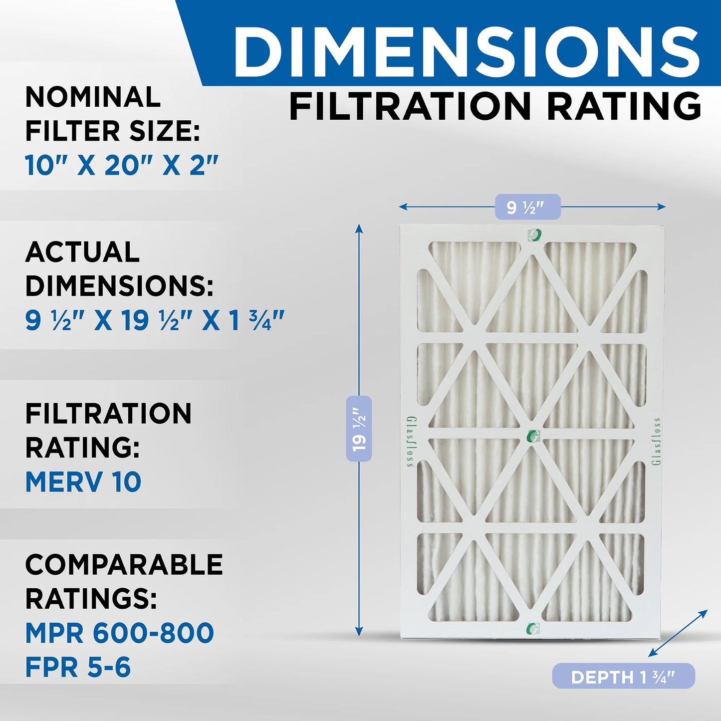 Actual Size: 9-1/2 x 19-1/2 x 1-3/4. 12 Pack of 10x20x2 MERV 10 Pleated 2" Inch Air Filters by Glasfloss