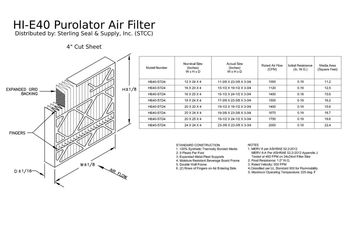 12x24x4, Purolator Hi-E 40 Extended Surface Pleated Air Filter, Mechanical MERV 8, (3 Pack)