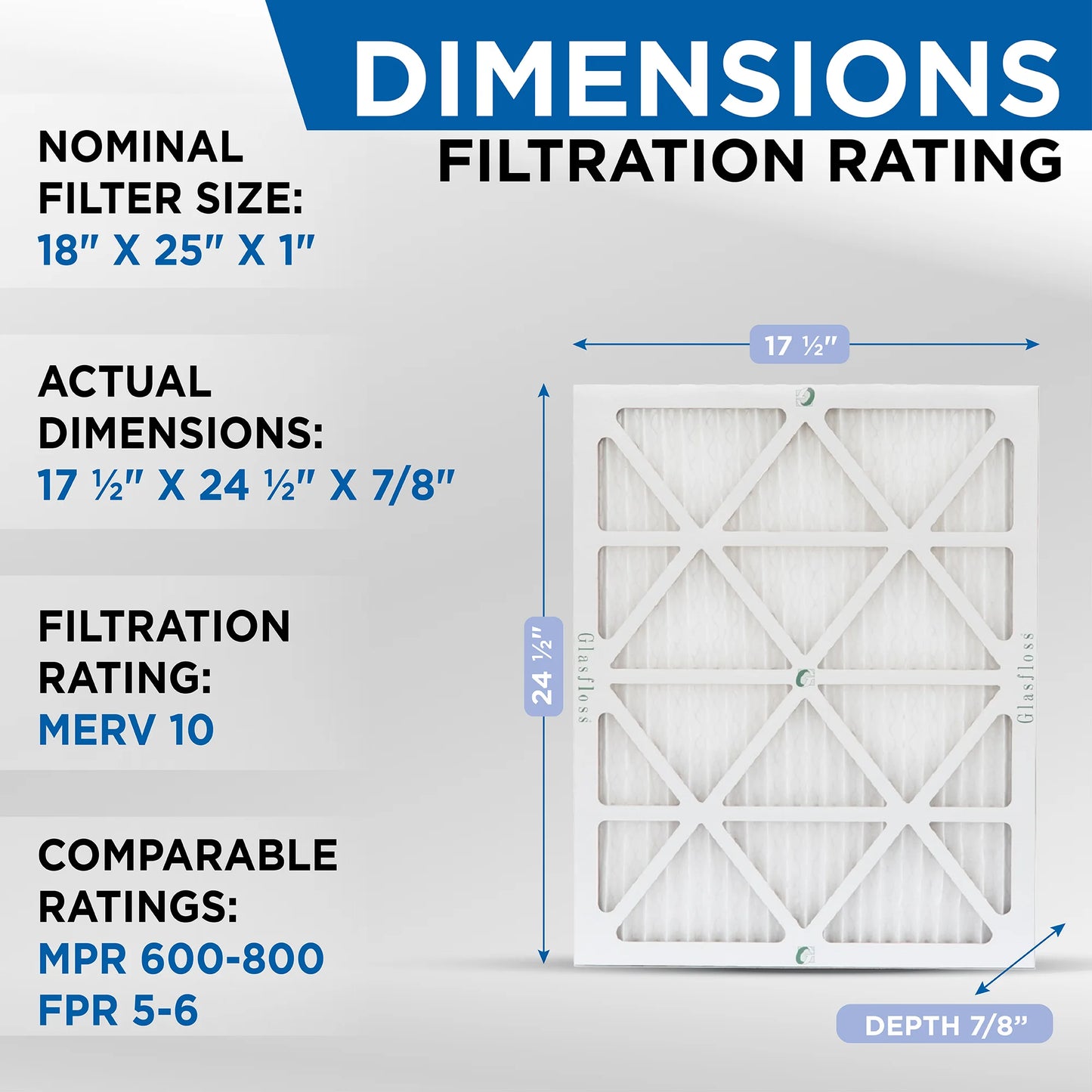 Actual Size: 17-1/2 x 24-1/2 x 7/8. 12 Pack of 18x25x1 MERV 10 Pleated Air Filters by Glasfloss