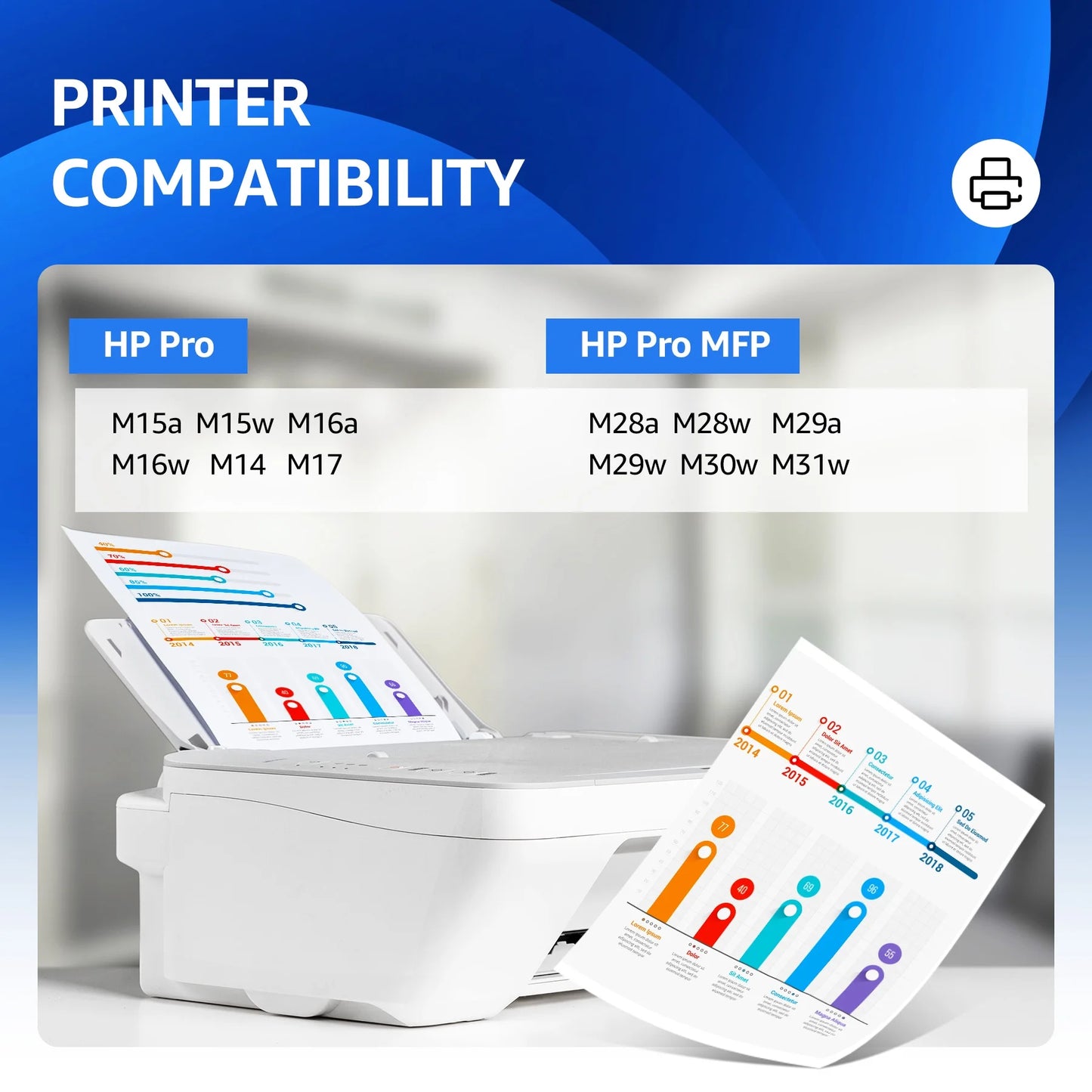 48A Toner Cartridge Replacement for  48A CF248A for  Laserjet Pro MFP M15w M29w M28w M15a M15 M14 M17 M28 M31 M31w M28a M29a M30w M16a M16w Printer Black Toner (3 Pack)