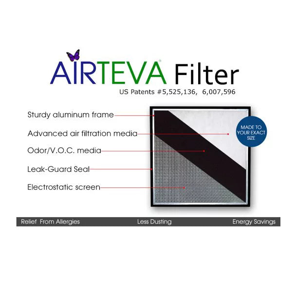 Airteva AC, Furnace Filter With (1) Biosponge Plus Replacement Pad (25 X 25 x 1) Actual Size: 24 1/2 x 24 1/2 x 3/4"