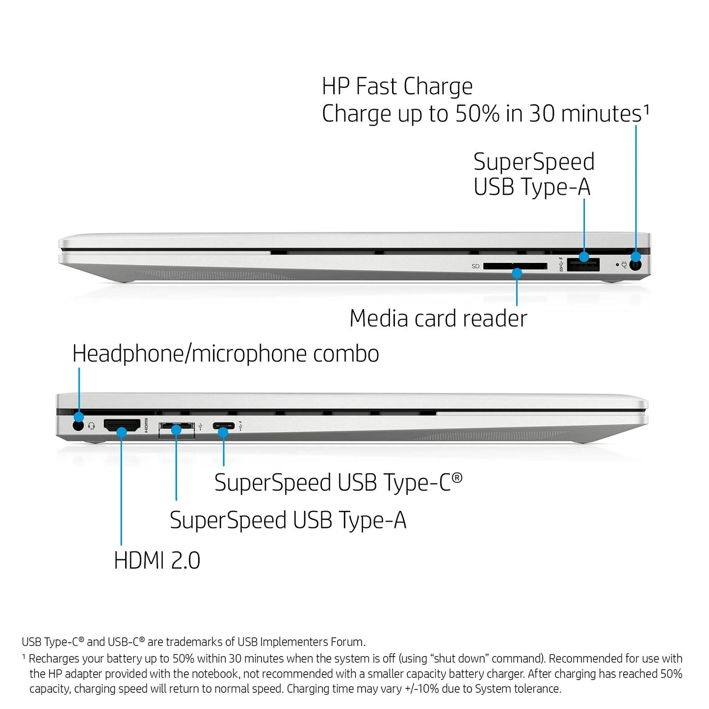 2021 Envy 2-in-1 Laptop 15.6 inch FHD Touchscreen 11th Gen  i5-1135G7 Iris Xe Graphics 32GB DDR4 1TB NVMe SSD WI-FI 6 Win 10 Pro Fingerprint Backlit Keyboard w/ 32GB USB