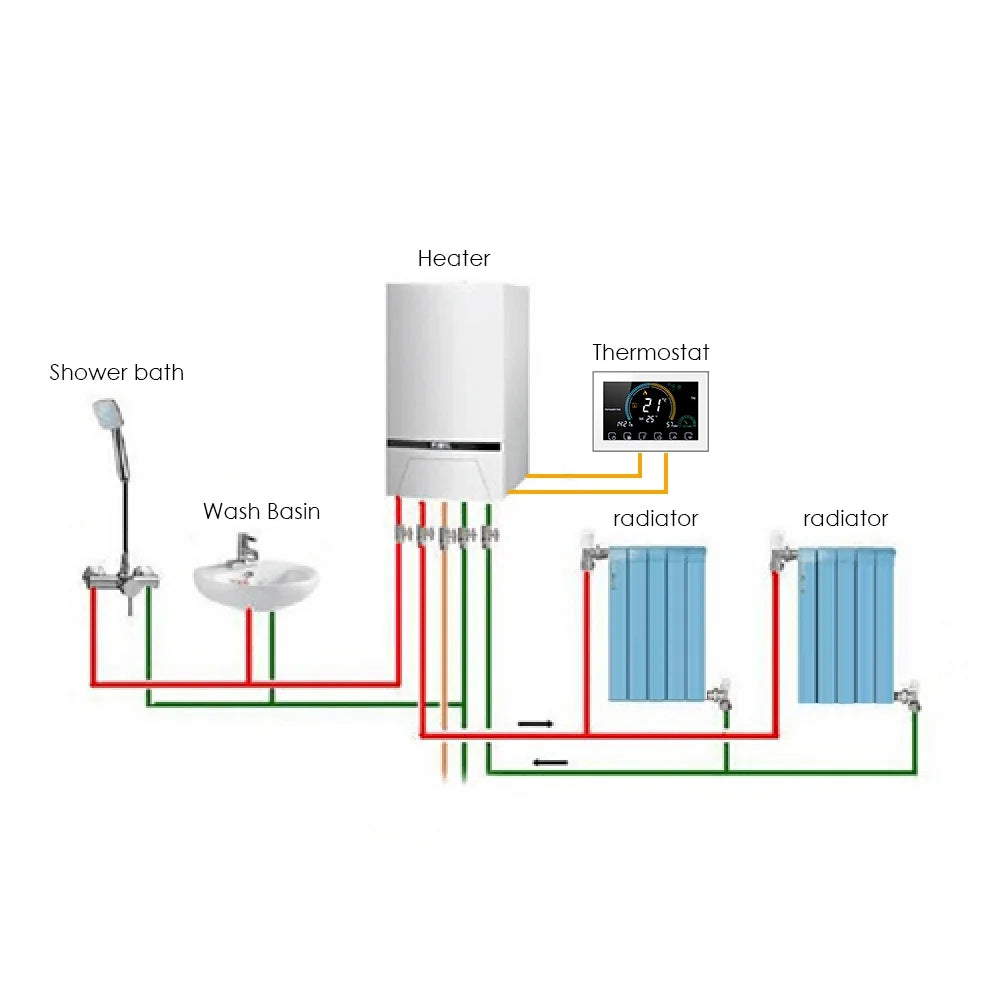 95-240V Smart Programmable 5+1+1 Six Periods Voice APP Control Backlight LCD / Gas Boiler Heating Thermoregulator with Index Humidity Display Lock Function suitable with Echo Home Tma