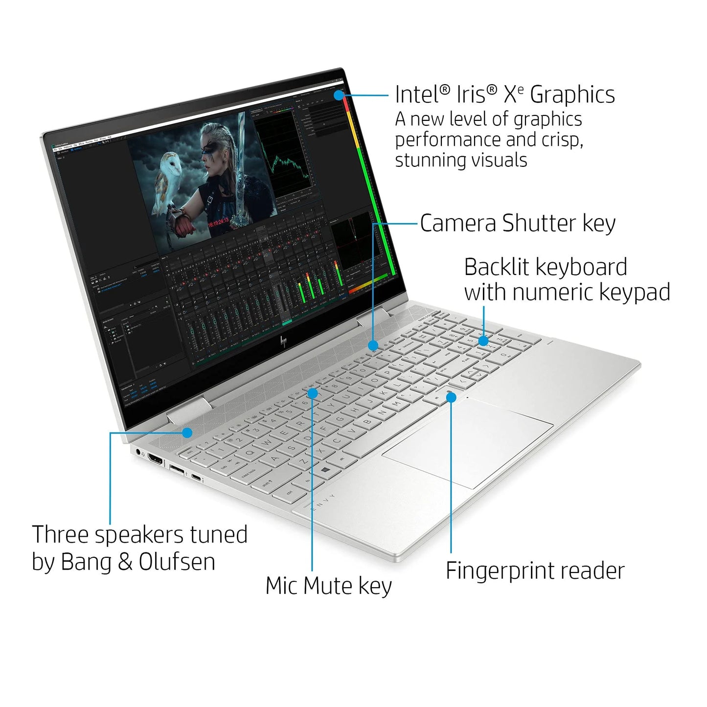 2021 Envy 2-in-1 Laptop 15.6 inch FHD Touchscreen 11th Gen  i5-1135G7 Iris Xe Graphics 32GB DDR4 1TB NVMe SSD WI-FI 6 Win 10 Pro Fingerprint Backlit Keyboard w/ 32GB USB