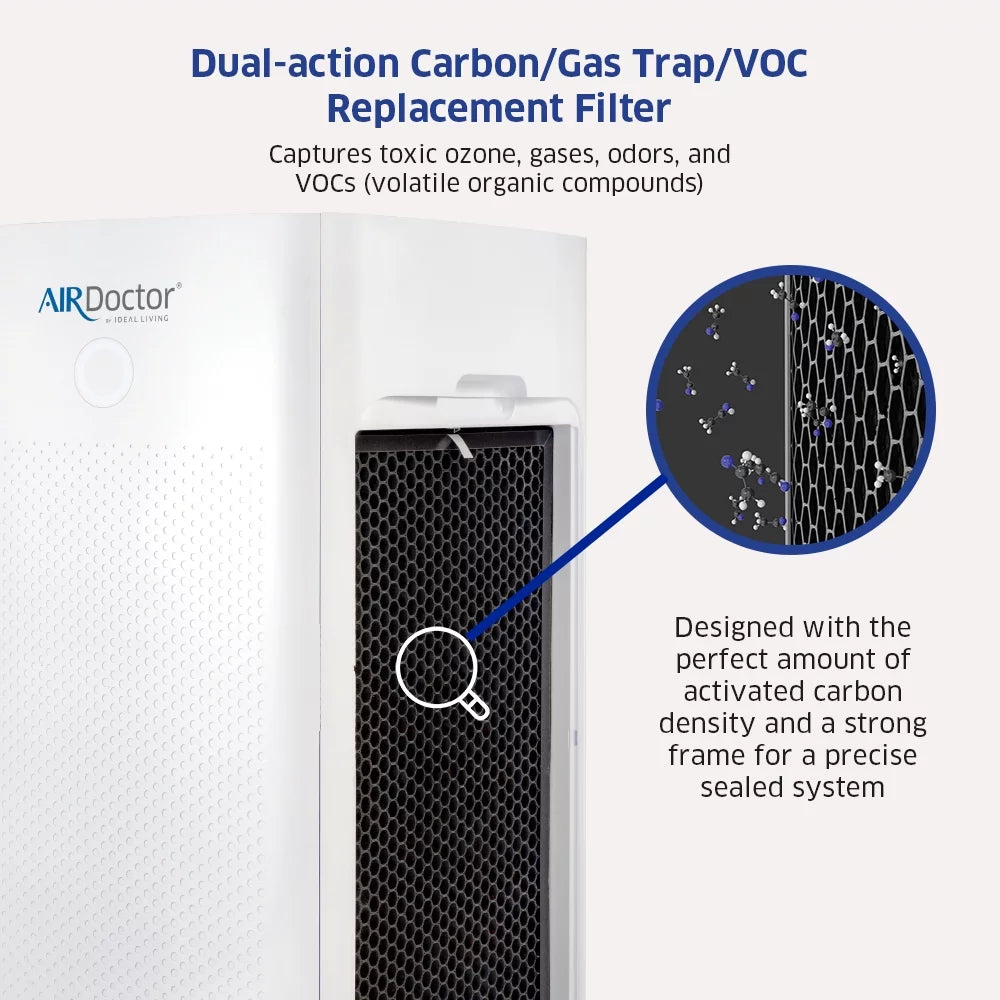 AirDoctor AD5000/AD5500 Genuine Replacement Universal Carbon Gas Trap VOC Filter with Pre-Filter (2 pk) | Made by AirDoctor