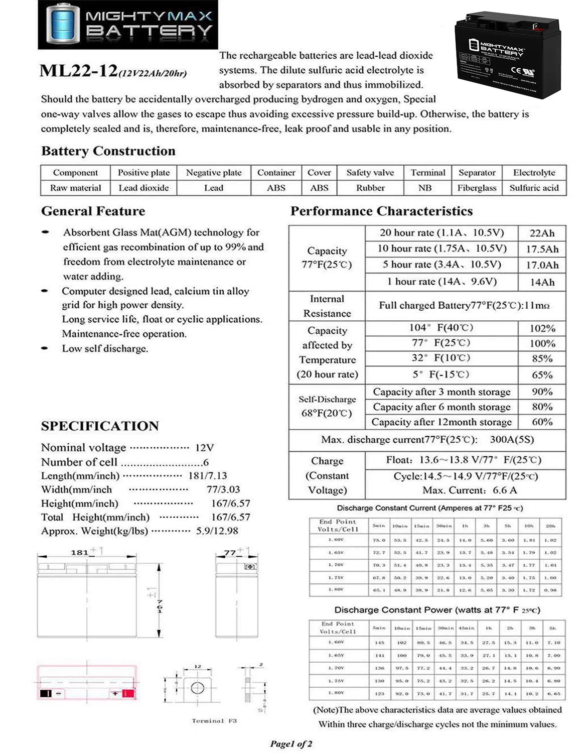 12V 22AH  Battery for Alante Jr Scooter Wheelchair GP 200