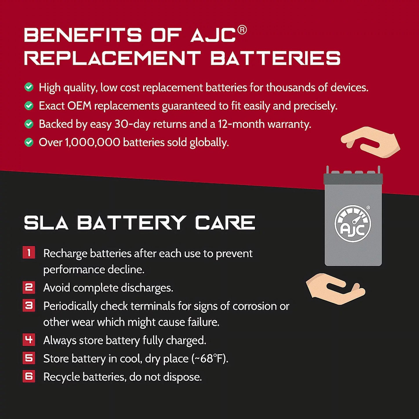 AJC Pro Battery suitable with Bombardier GTx LTd 600 Ho SDi 594CC Snowmobile Replacement Battery (2007-2008)