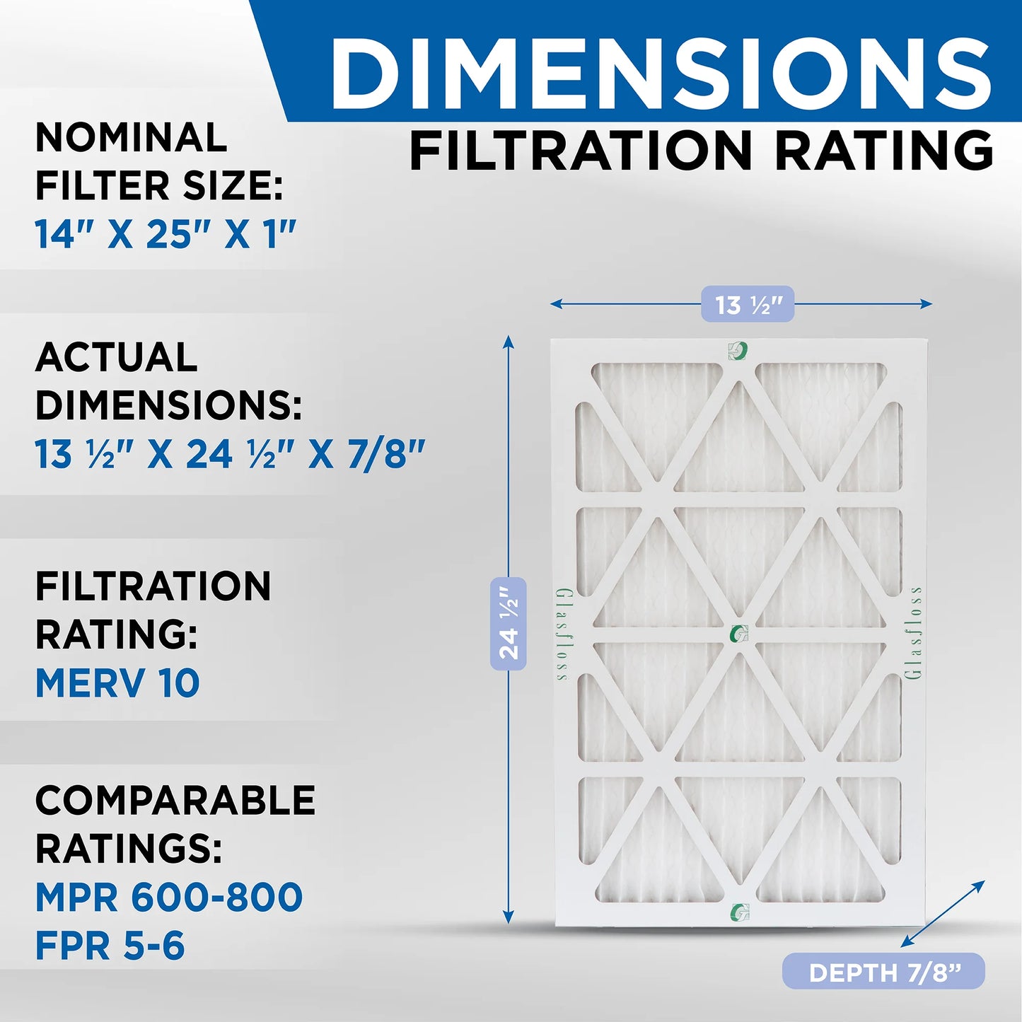 ( 8 Pack ) Exact Size: 13-1/2 x 24-1/2 x 7/8. 14x25x1 MERV 10 Pleated AC Furnace Air Filters by Glasfloss Industries