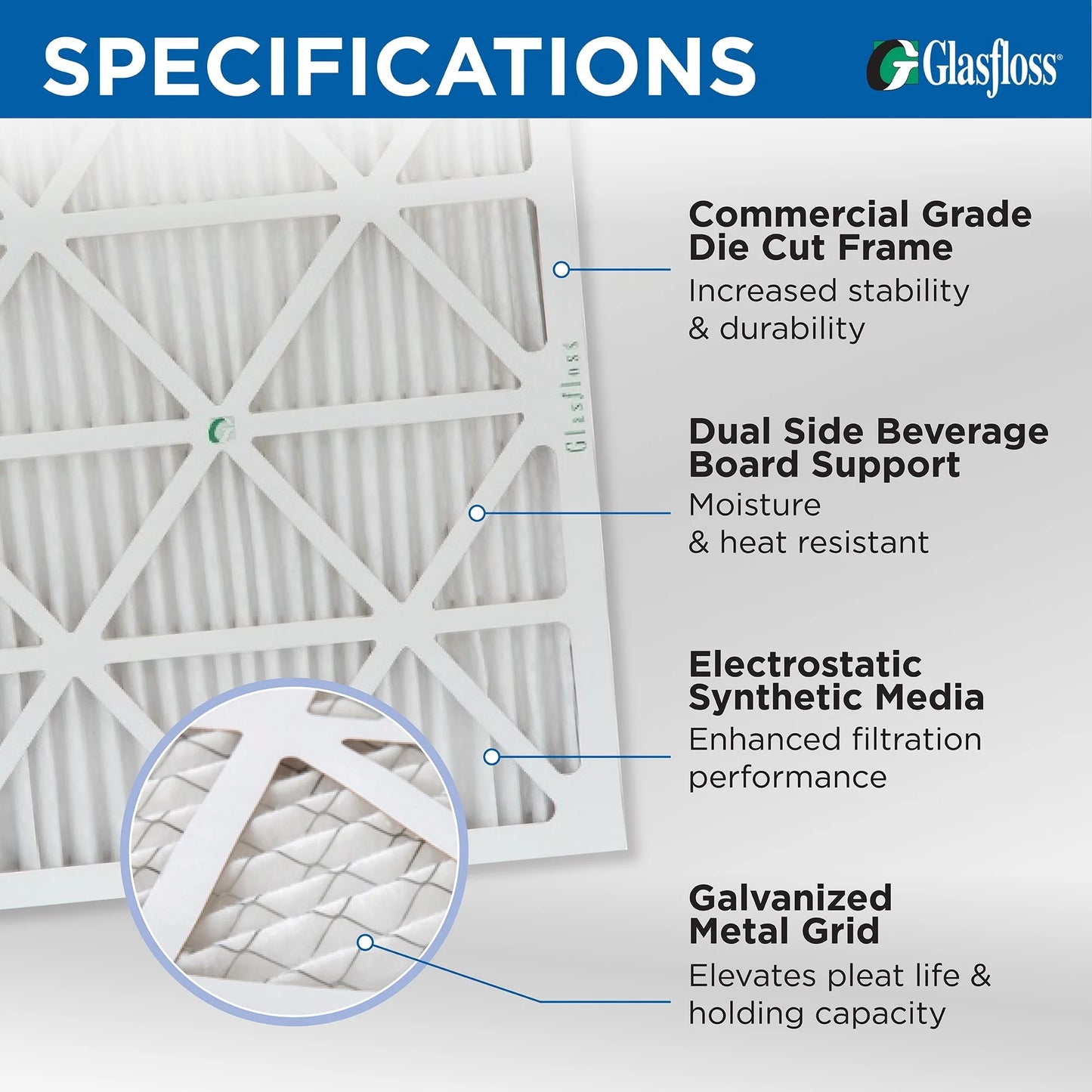 6 Pack. 15x20x1 MERV 13 Pleated AC Furnace Air Filters by Glasfloss Industries