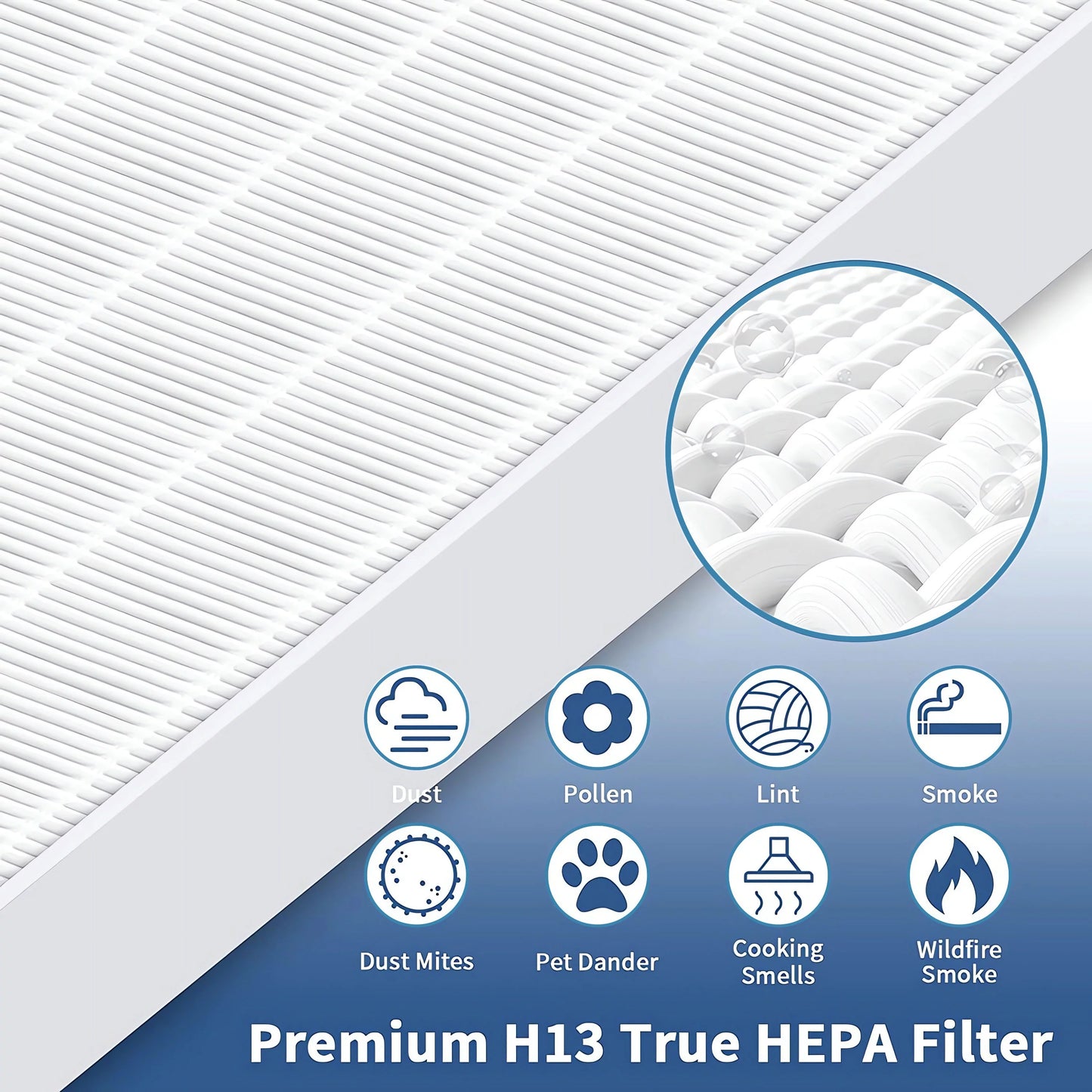 AMI PARTS C545 Replacement HEPA Filter for Winix C545 Air Purifier, Ture HPEA Filter S Only