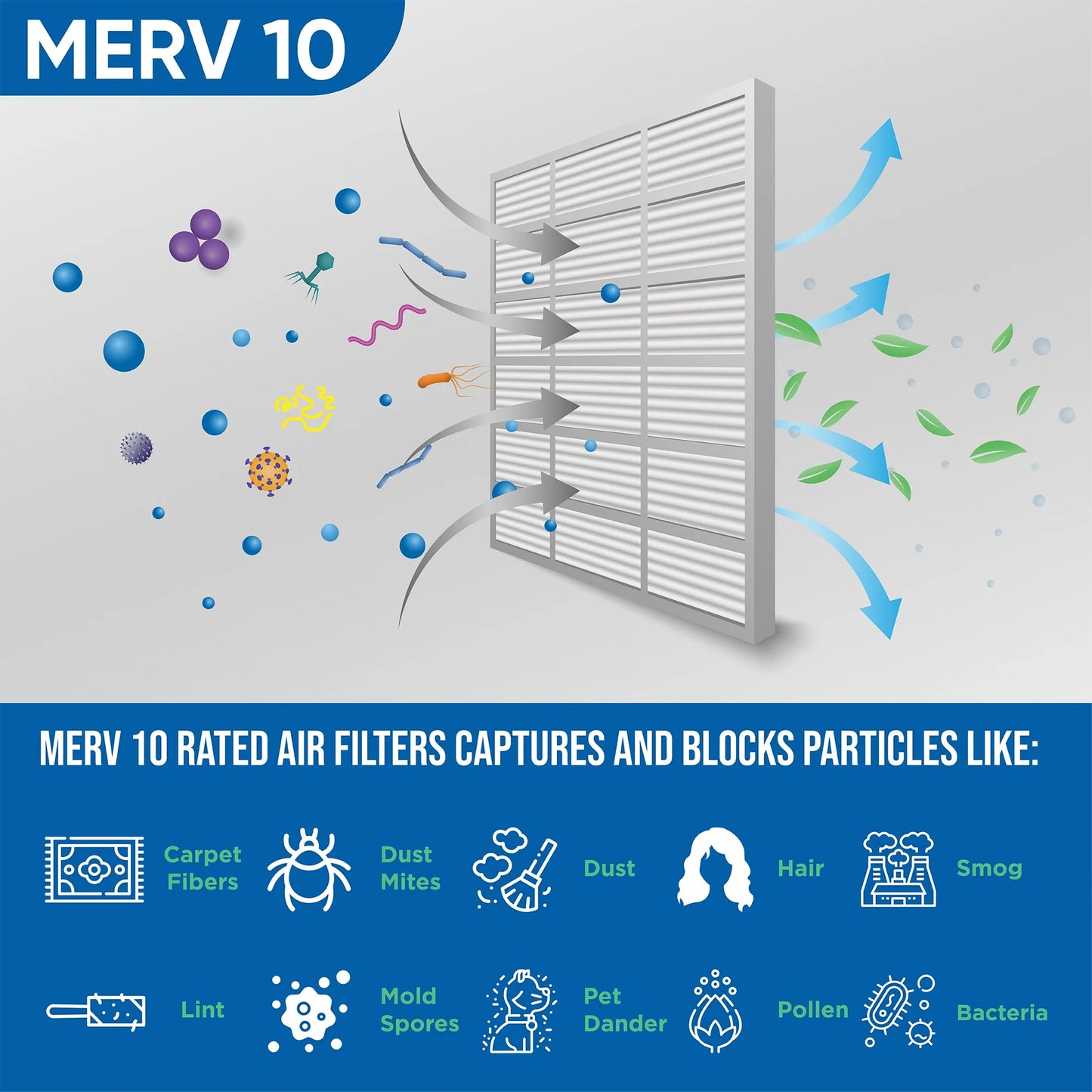 16 X 25 X 2 - MERV 10 GLASFLOSS PLEATED AIR FILTER ZL SERIES 12-Pack