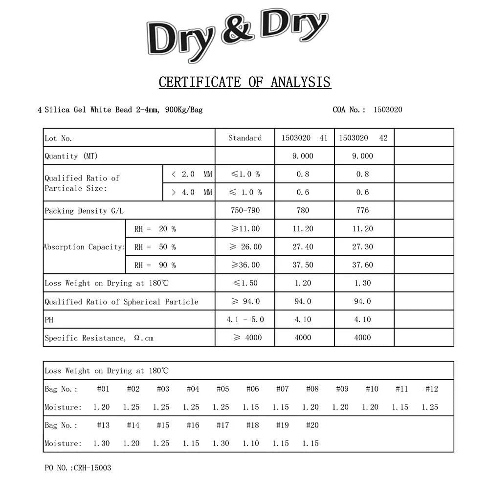 50 Gram [50 Packs] "Dry & Dry" Premium Silica Gel Packets Desiccant Dehumidifiers - Rechargeable Fabric