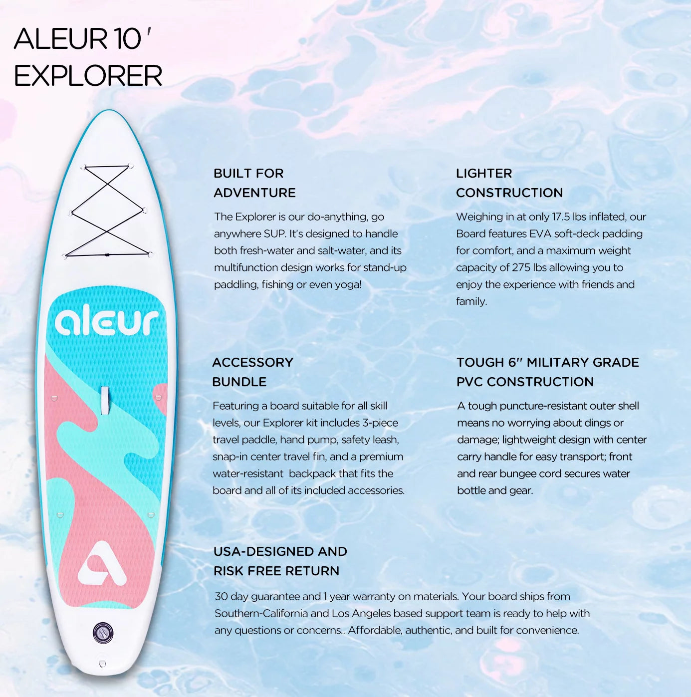 Aleur Explorer Inflatable Stand Up Paddle Board Package W Premium SUP Accessories & Backpack, Non-Slip Deck, Leash, Paddle and Hand Pump