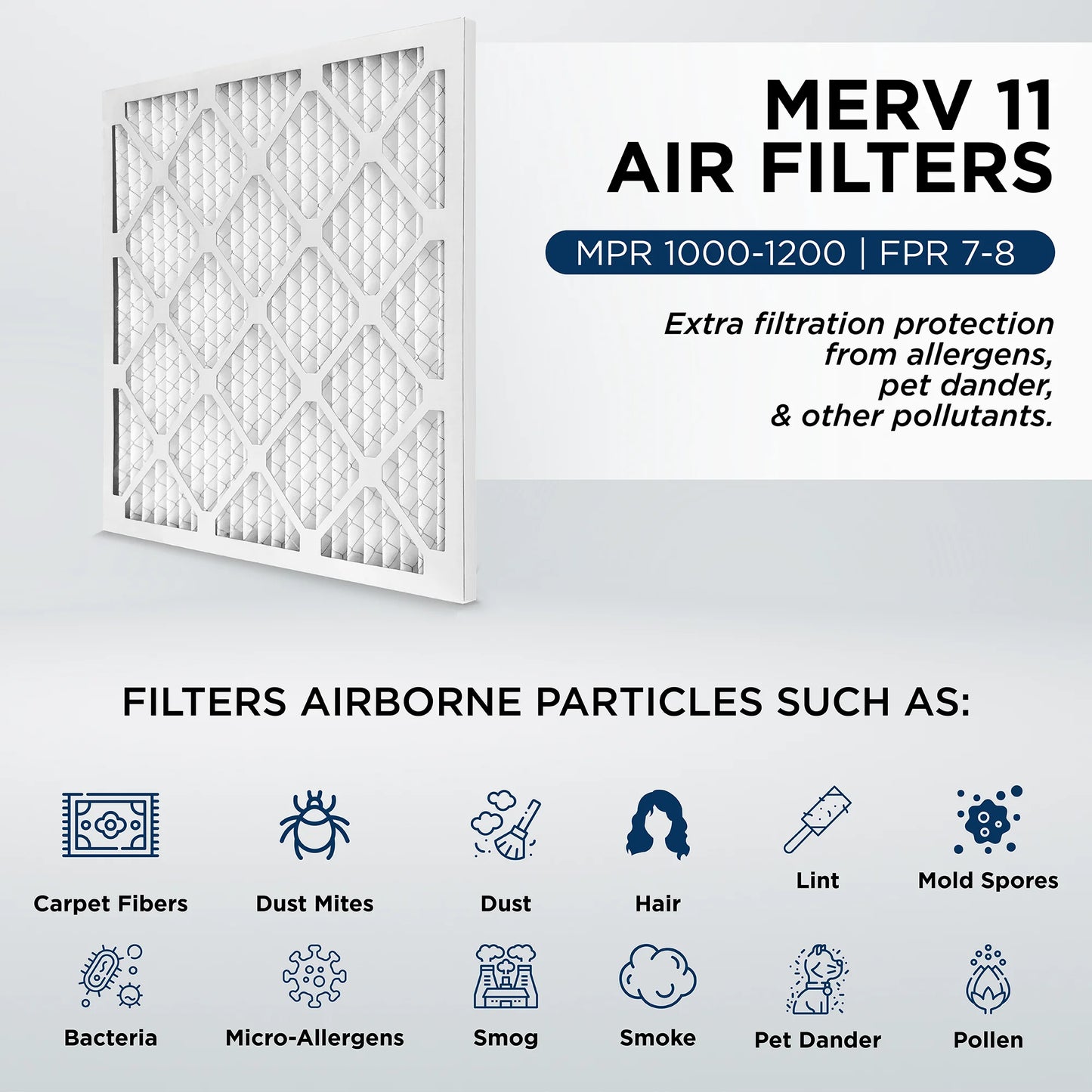 Actual Size: 17-3/4 x 17-3/4 x 3/4. Quantity 6. 18x18x1 MERV 11, MPR 1000 Pleated AC Furnace 1" Air Filters by Pamlico