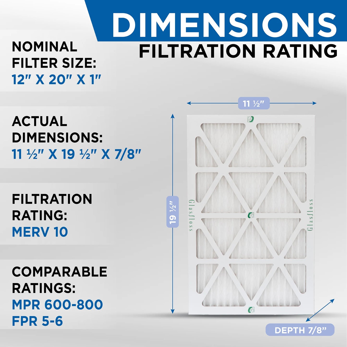 Actual Size: 11-1/2 x 19-1/2 x 7/8. 12 Pack of 12x20x1 MERV 13 Pleated Air Filters by Glasfloss