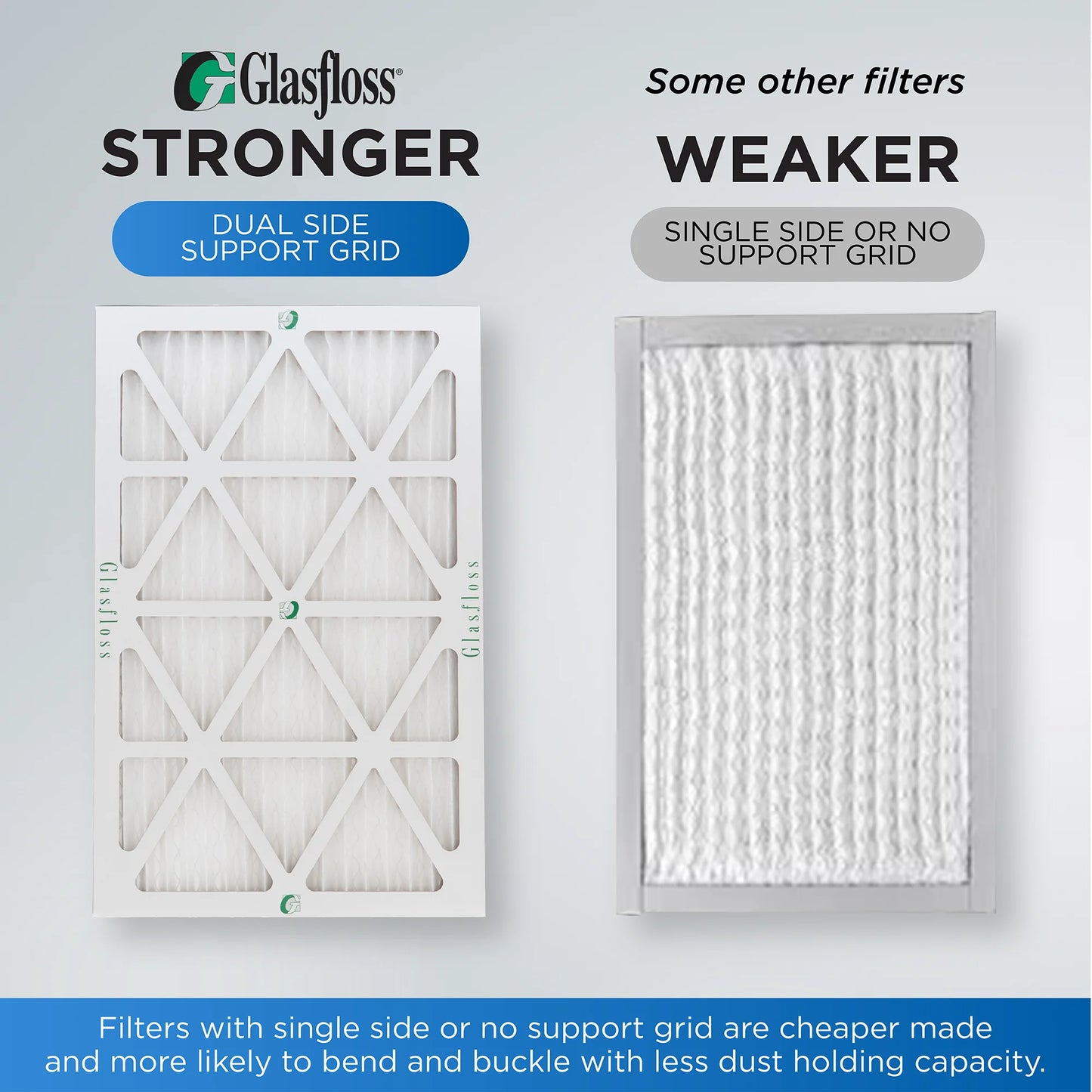 Actual Size: 9-1/2 x 19-1/2 x 1-3/4. 12 Pack of 10x20x2 MERV 10 Pleated 2" Inch Air Filters by Glasfloss