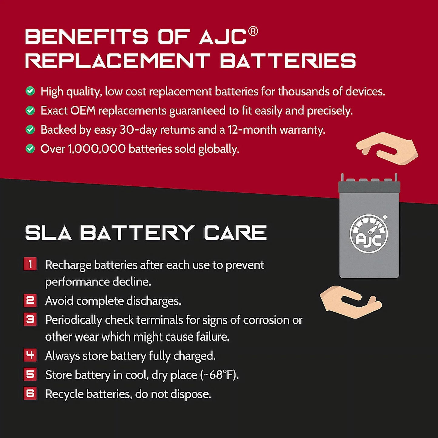 AJC Battery matching with Polaris SL 700 700CC Personal Watercraft Replacement Battery (1997-1998)