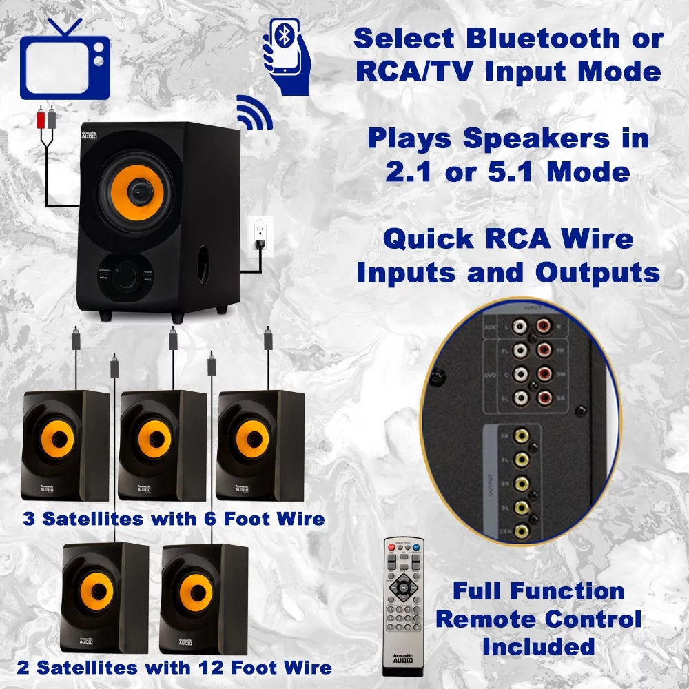 Acoustic Audio AA5170 Home Theater 5.1 Bluetooth Speaker System with FM and Optical Input