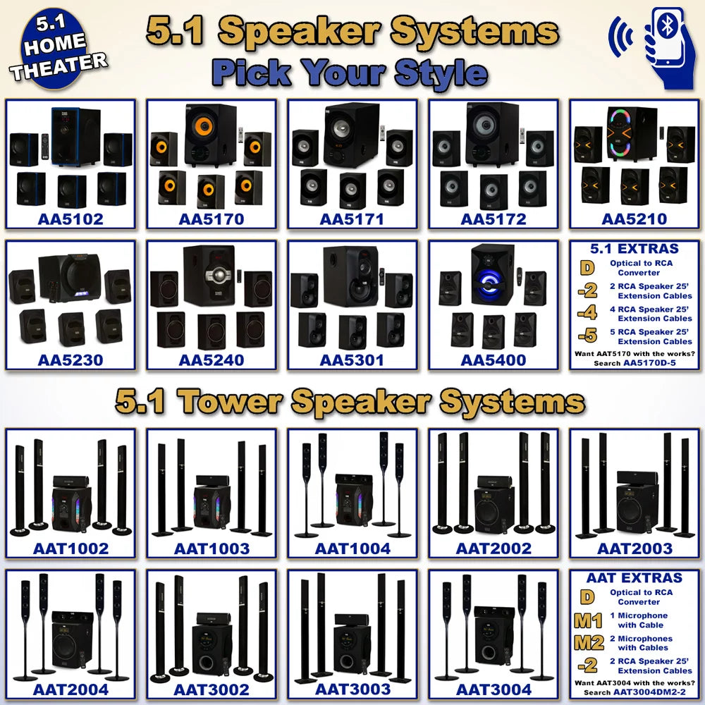 Acoustic Audio AA5170 Home Theater 5.1 Bluetooth Speaker System with FM and Optical Input