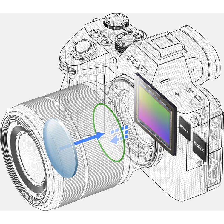 Alpha a7 III Mirrorless 24MP Digital Camera (Body Only) - ILCE7M3/B