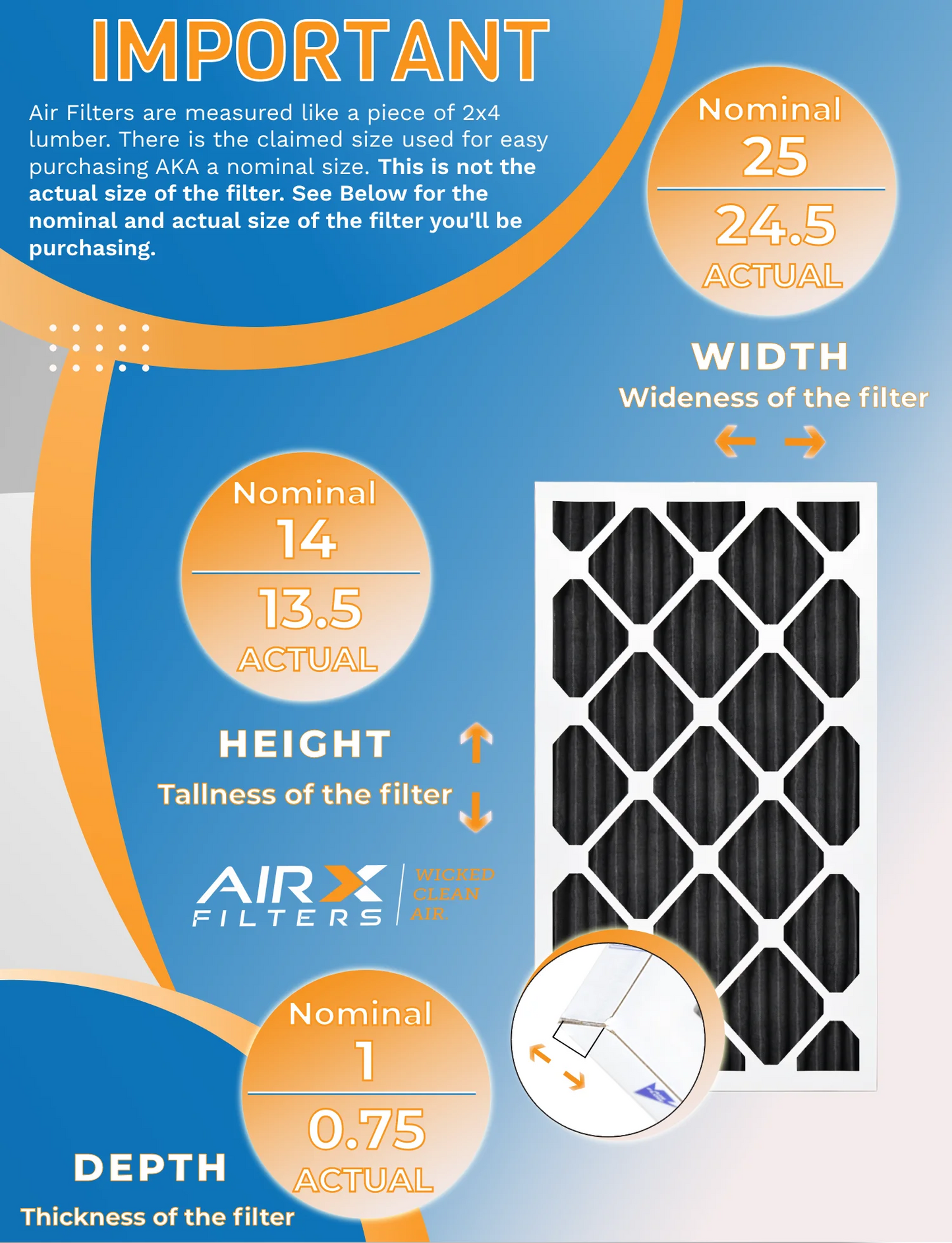 14x25x1 Air Filter MERV 8 Rating, 12 Pack of Furnace Filters Comparable to MPR 700, FPR 5, Pet Odor Retention Filters - Made in USA by AIRX FILTERS WICKED CLEAN AIR.