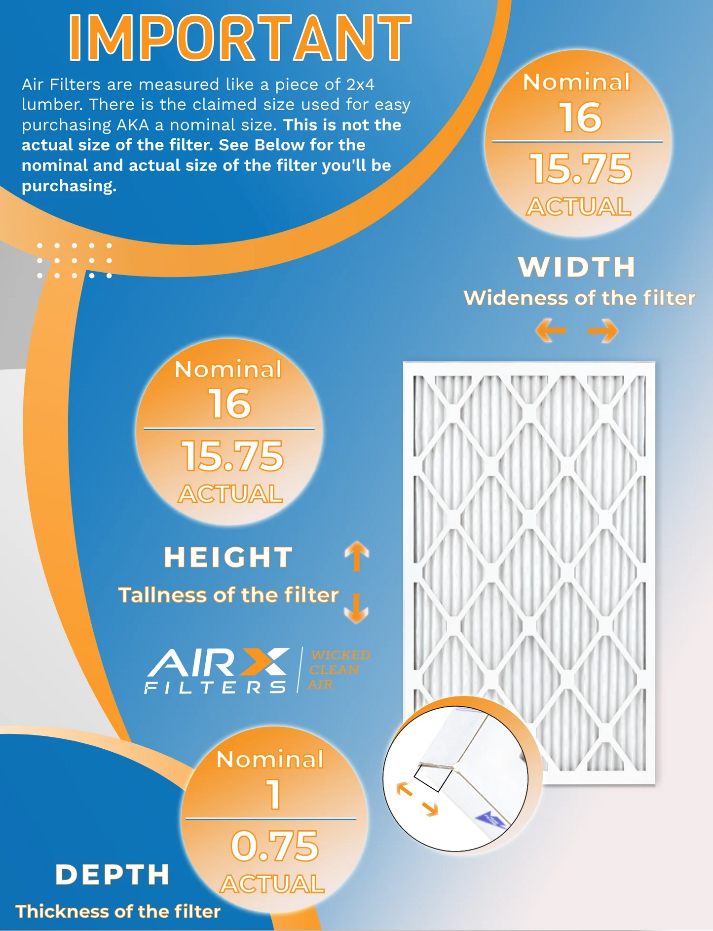 16x16x1 Air Filter MERV 11 Rating, 12 Pack of Furnace Filters Comparable to MPR 1000, MPR 1200, FPR 7, High Efficiency 12 Pack of Furnace Filters Made in USA by AIRX FILTERS WICKED CLEAN AIR.