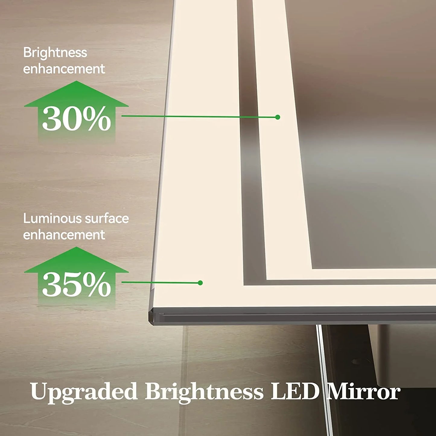 ANTEN 36x28 Inch Backlit Bathroom Mirror with Lights, Anti-Fog, 3000K-6000K, Dimmable LED Bathroom Mirror, Wall-Mounted Lighted Bathroom Mirror, Touch Sensor, LED Vanity Mirror